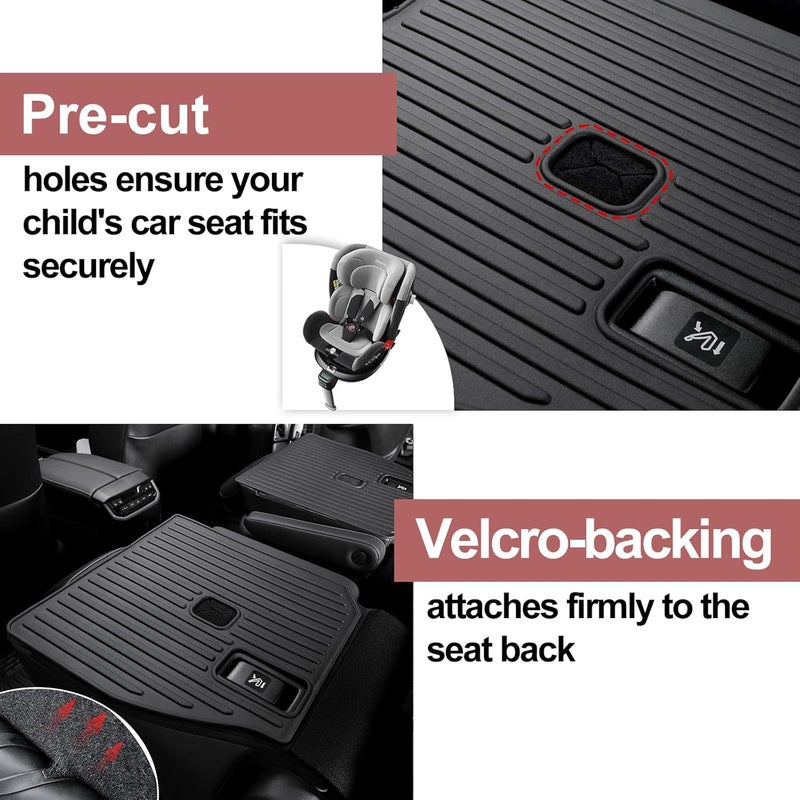 HOUCLEMIC Kick Mats for Grand Highlander Accessories, 2nd Row All-Weather TPE Seat Back Covers Backrest Protector Mats for 2026 2025 2024 Grand Highlander (7 Seater Captain Chairs Only) - Image 4